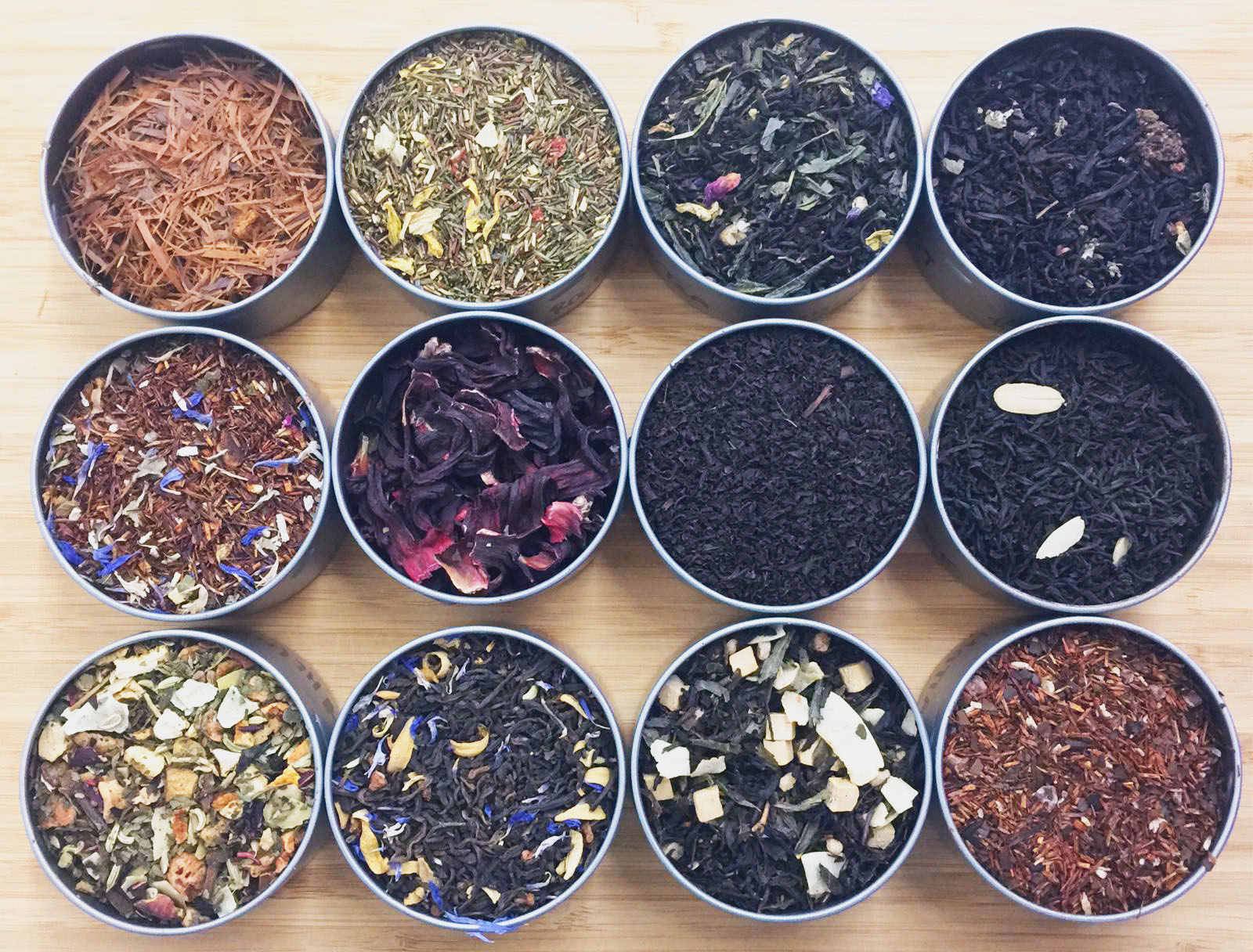 ¿Qué es un Blend?